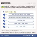 강동씨앤씨미술학원