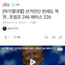 [여기몇대몇] 선거인단 판세도 역전…트럼프 246 해리스 226 이미지