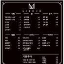 봉헤어샵