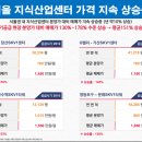 서영산업 이미지