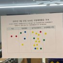 소소로운 이미지