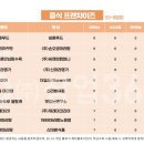 환수림식당 이미지