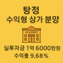 에듀삼성공인중개사사무소 | 📢 탕정 수익형 상가 분양 - 젤존 에듀시티 영어학원 임대 중인 안정적인 투자처!