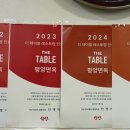 주식회사평양냉면