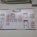 오늘도이모네 네이버블로그