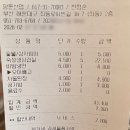 양돈 | 부산 해운대 맛집 “양돈산업” feat. 장산역 근처 가성비 삼겹살 추천