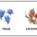 우곡초교병설유치원 | 애니 강치아일랜드 시즌 2 시작!