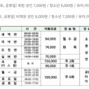 면일 이미지