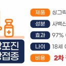 서원교비뇨기과의원 이미지