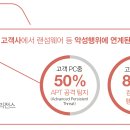 클라우드시큐리티