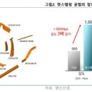명신3 이미지