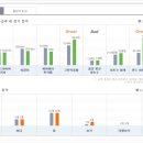 마우나오션 블루 이미지