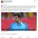 [David Ornstein] 아스날, 자파르 이크발 박사 떠난 후 새 팀 닥터로 아르날도 아브란테스 임명 예정 이미지