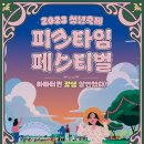 피크