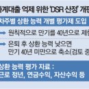 주담대 한도 더 줄인다…은퇴후 소득따라 만기 ‘40년 미만’으로 이미지