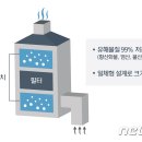 현대가스설비 이미지