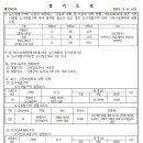 가평 하색2지구 도시개발사업 이미지
