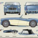 1:18 / 교쇼 / 오스틴힐리100/6 (Austin healey) IceBlue 이미지