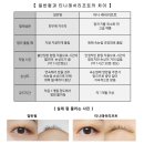 천안 속눈썹펌 잘하는 곳 지속력 좋은 티나스타일 속눈썹&펌 천안두정점 추천 후기