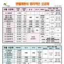 강동-천호-2305 이미지