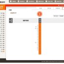 지하철 1호선 녹동역 시간표~~ 이미지
