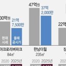 남동54 이미지