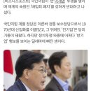 대한상의 찾아간 국힘 “코스피 급락, 환율 급등” 경제위기론 꺼내 이미지