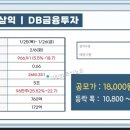 (광고X)공모주 스튜디오삼익 균등배정후기 및 예상수익