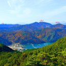 송해공원 산책로 옥연봉능선 옥포읍사무소 원점 ( 대구, 달성 ) 이미지