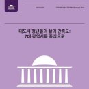 7대 광역시 청년 삶의 만족도 이미지