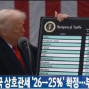 후하