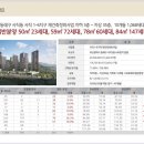 사직2동-23 이미지