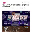 &#39;더쇼&#39; 소녀시대, &#39;파티&#39;로 컴백후 첫 1위 &#34;팬 여러분 덕분에 1위했다&#34; 이미지