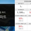 혜인공인중개사사무소 이미지