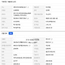 구미봉곡초등학교 이미지