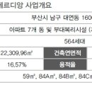 마루사이주 이미지