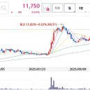 세명전력(주) 이미지