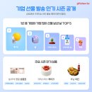 비즈알파
