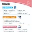 증산고등학교 이미지