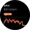 묵동-030 | 2024.7월 더울때 더운 곳에서 행복찾기 (야등, 보홀, 테니스, 수영, 산책)