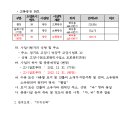 광장39호 이미지