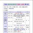 보물섬스텐드바 이미지
