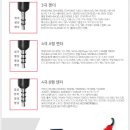 씨유정관LH5단지점 | 부산후방카메라 기장정관일광철마행운대수영구남구연제구동래구금정구 아우디A6 출장 설치하였습니다.