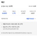 사하구-02 이미지