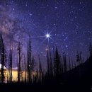 푸른하늘은하수 이미지