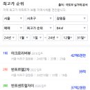 신반포르엘아파트 이미지