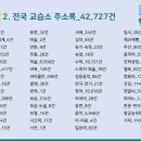 로봇과학교습소 이미지