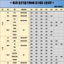 풍진식품