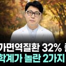 관절염 갑상선 루프스 대장염 등 자가면역질환 32% 감소시키는 2가지 영양소 이미지