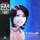 보리밭 / 문정선 (1971) 이미지